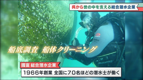 國富株式会社
